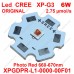 LED оригінал CREE XP-G3 660nm Photo Red червоний для рослин LED оригінал CREE XP-G3 660nm Photo Red червоний для рослин