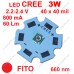 3Вт червоний фіто світлодіод CREE 660нм, для росту рослин 3Вт червоний фіто світлодіод CREE 660нм, для росту рослин